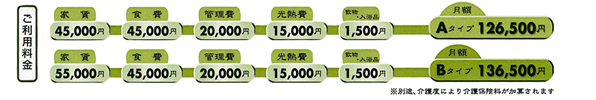料金