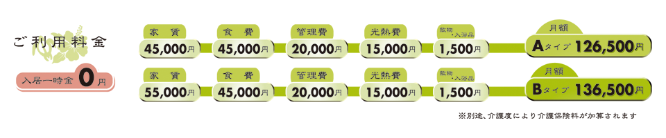料金表